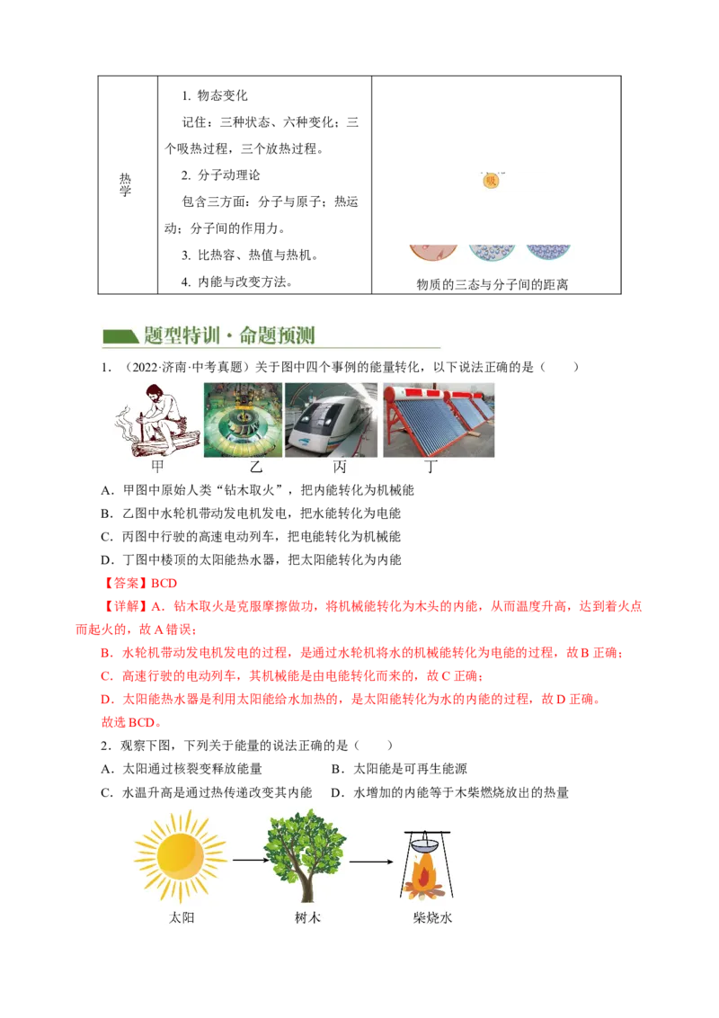 专题14多项选择题（讲练）解析版_8、物理总复习_8.中考物理总复习_2024年中考复习资料_二轮复习资料_完2024年中考物理二轮复习课件+讲义+练习（全国通用）_模块四热点专题
