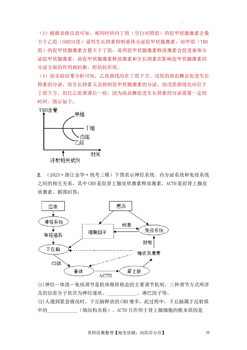 专题10稳态与生命活动的调节（包含神经、体液调节）（解析版）_新高考复习资料_2024年新高考复习资料_一轮复习资料_完备战2024年高考生物一轮复习重难点突破讲解与训练（新教材）