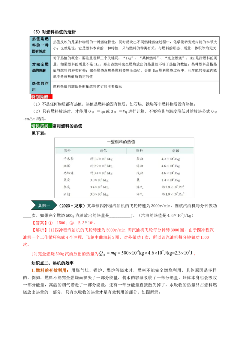 课时14.2热机效率（教师版）_初物_八年级上下册+九年级全一册物理_九年级物理全一册_讲义_2025版
