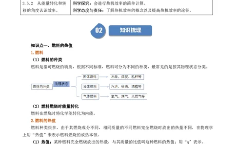 课时14.2热机效率（教师版）_初物_八年级上下册+九年级全一册物理_九年级物理全一册_讲义_2025版