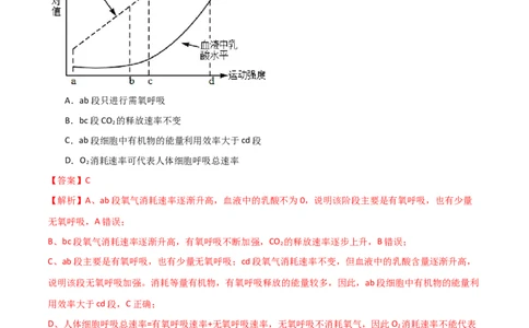 黄金卷04（解析版）-赢在高考&middot;黄金8卷备战2024年高考生物模拟卷（浙江专用）_2024年新高考资料_4.2024高考模拟预测试卷