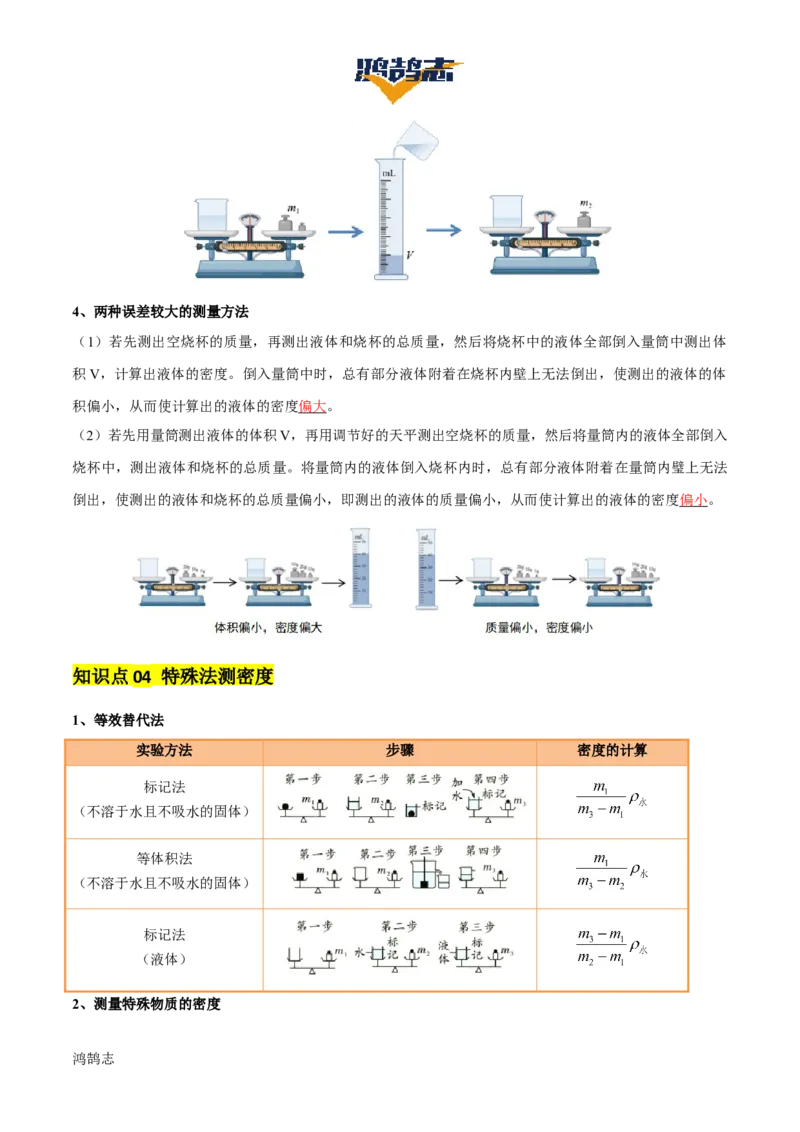 专题07质量和密度（4大模块知识清单+4个易混易错+3种方法技巧+典例真题精析）（解析版）_8、物理总复习_物理一轮复习