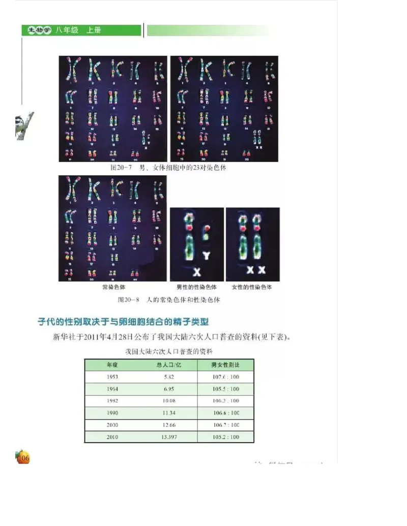 北师大版初中生物8年级上册电子课本_初中电子课本_9.生物_北师大版