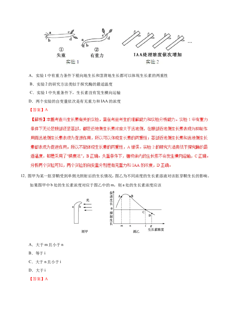 专题10植物的激素调节-备战2019年高考生物之纠错笔记系列（解析版）_新高考复习资料_2022年新高考复习资料_2022年一轮复习最新版_1.2022年高考生物一轮复习全国通用版