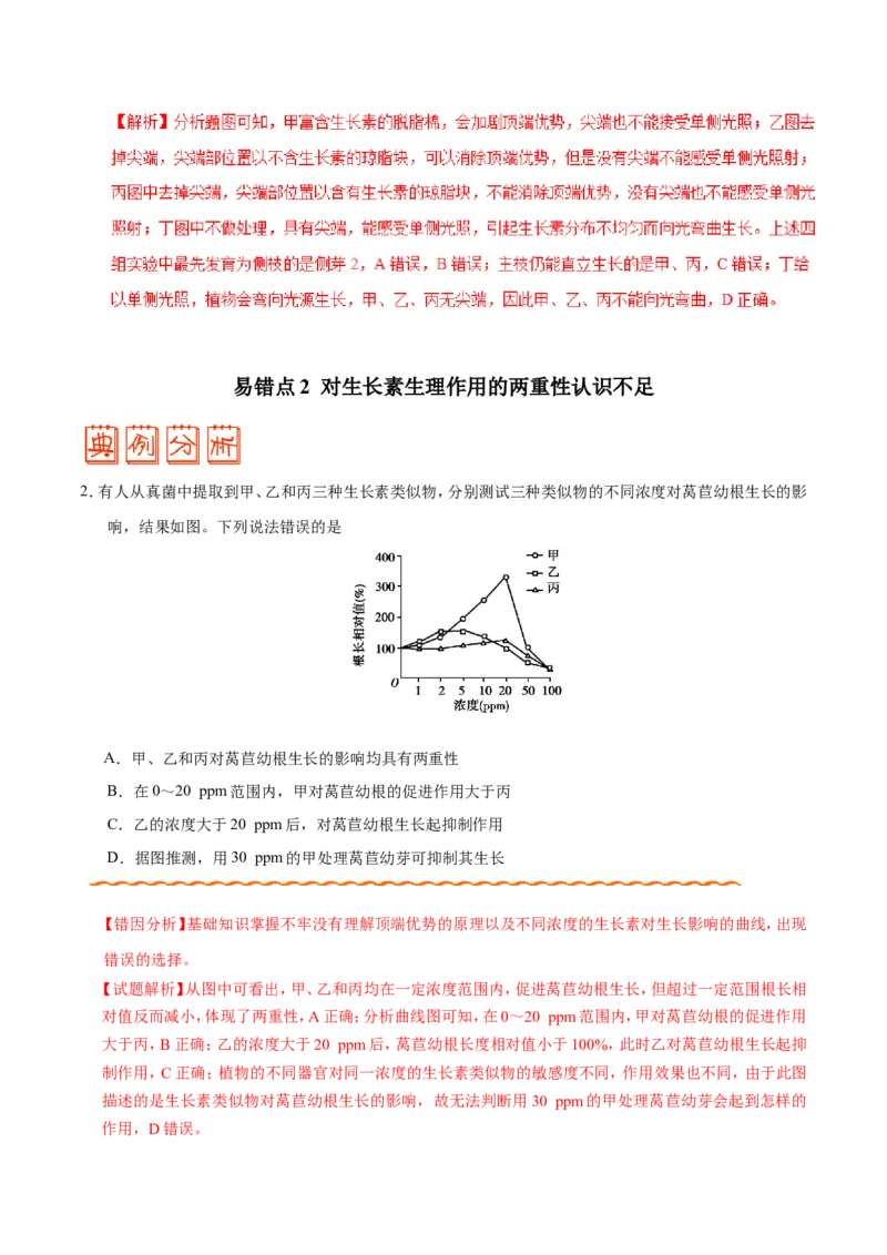 专题10植物的激素调节-备战2019年高考生物之纠错笔记系列（解析版）_新高考复习资料_2022年新高考复习资料_2022年一轮复习最新版_1.2022年高考生物一轮复习全国通用版
