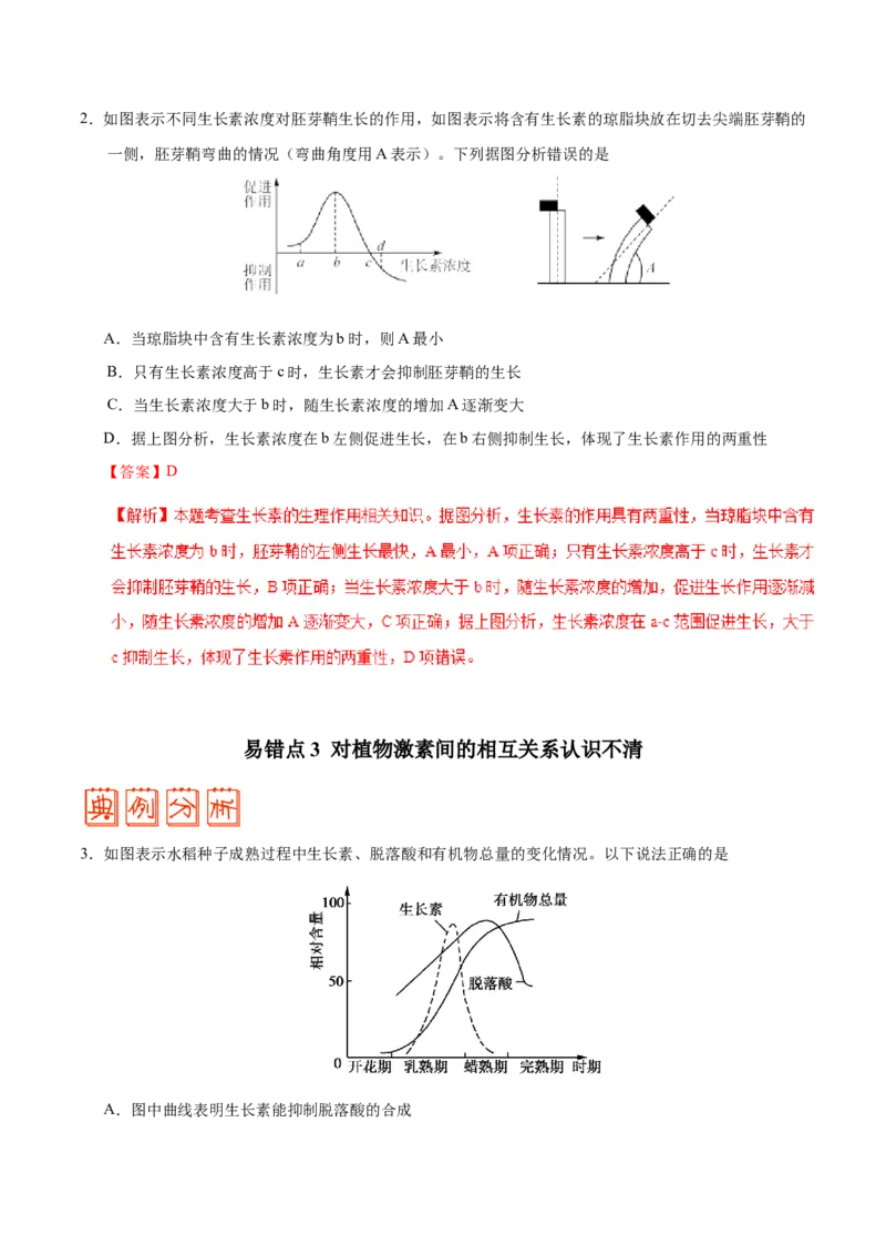 专题10植物的激素调节-备战2019年高考生物之纠错笔记系列（解析版）_新高考复习资料_2022年新高考复习资料_2022年一轮复习最新版_1.2022年高考生物一轮复习全国通用版