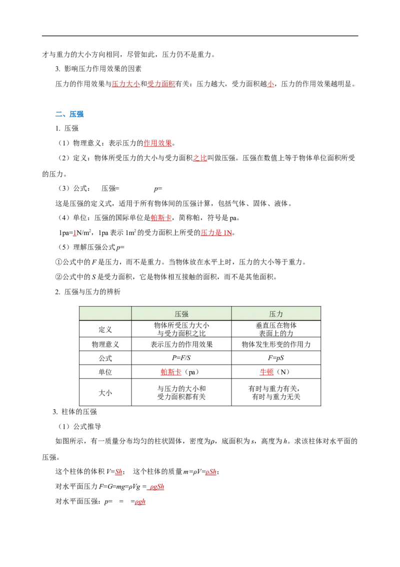 专题09压强（知识梳理+典例+练习）(教师版）_8、物理总复习_8.中考物理总复习_2024年中考复习资料_一轮复习资料_完2024年中考物理一轮复习课件+练习_配套练习_教师版（含答案解析）