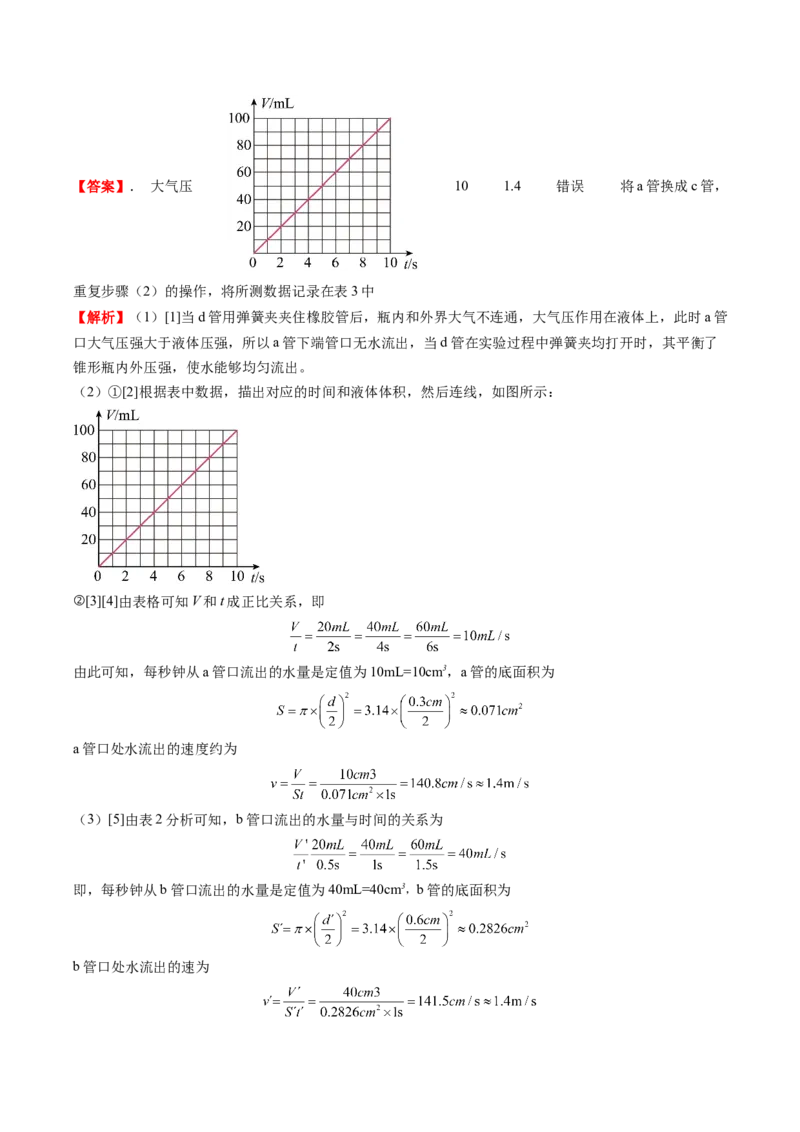 物理（贵州卷）（全解全析）_8、物理总复习_2024中考模拟题物理_三模（37套）_物理（贵州卷）