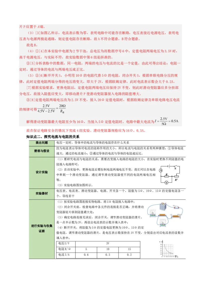 课时17.1电流与电压和电阻的关系（教师版）_初物_八年级上下册+九年级全一册物理_九年级物理全一册_讲义_2024版
