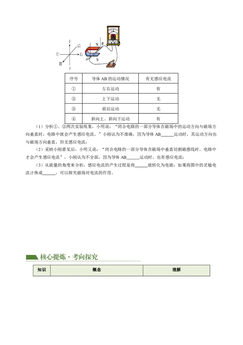 专题12电与磁（讲练）原卷版_8、物理总复习_8.中考物理总复习_2024年中考复习资料_二轮复习资料_完2024年中考物理二轮复习课件+讲义+练习（全国通用）_模块三（电磁学）