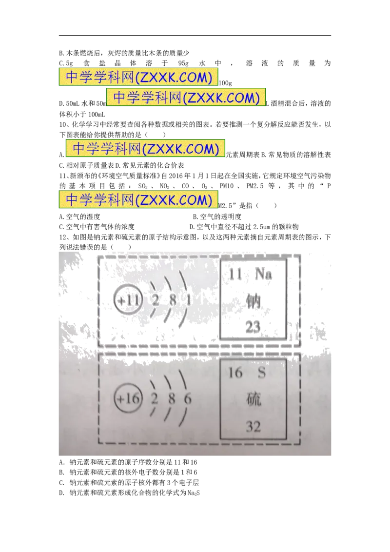 2014山东淄博化学试卷+答案(word整理版)_山东历年中考真题_山东省历年中考真题2013~2024_初中化学历年真题（2013-2024）