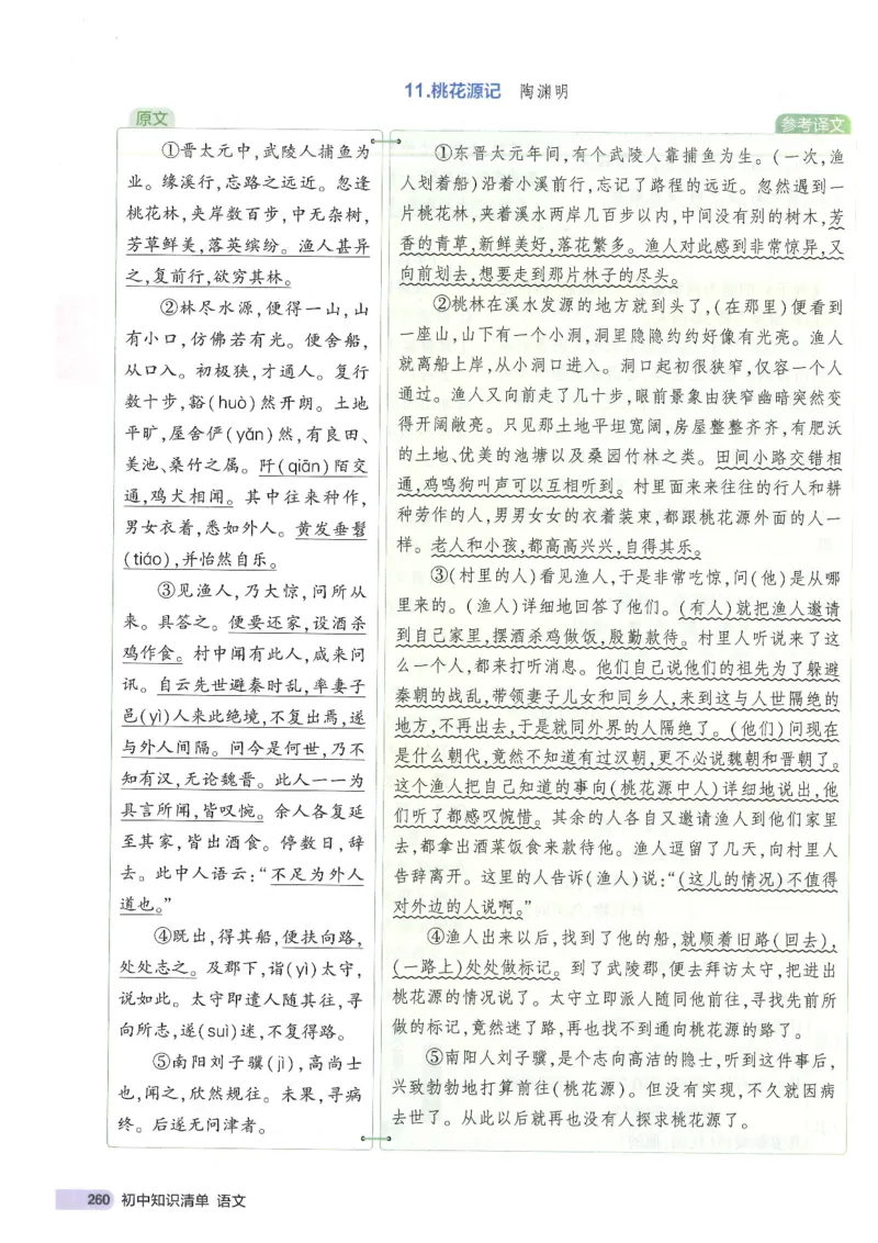 2025版《初中知识清单》-英语_《初中全科目知识点汇总》_2025初中知识清单_英语