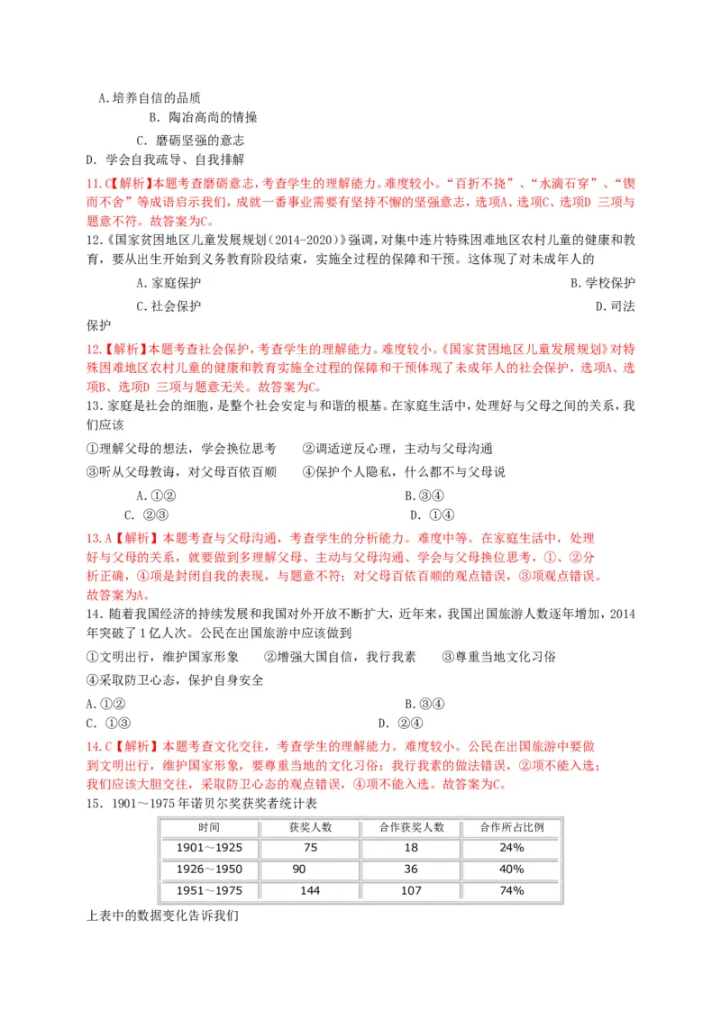 2015山东日照道德与法治试卷+答案+解析(word整理版)_山东历年中考真题_山东省历年中考真题2013~2024_初中道法历年真题（2013-2024）