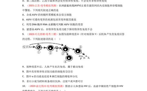 专题11免疫调节（原卷版）_新高考复习资料_2024年新高考复习资料_一轮复习资料_完备战2024年高考生物一轮复习重难点突破讲解与训练（新教材）_专题11免疫调节