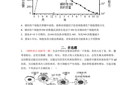 专题11免疫调节（原卷版）_新高考复习资料_2024年新高考复习资料_一轮复习资料_完备战2024年高考生物一轮复习重难点突破讲解与训练（新教材）_专题11免疫调节