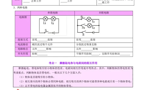 专题20静电现象和电路（原卷版）_8、物理总复习_2024年中考复习资料_一轮复习_完备战2024年中考物理一轮复习考点帮（全国通用）