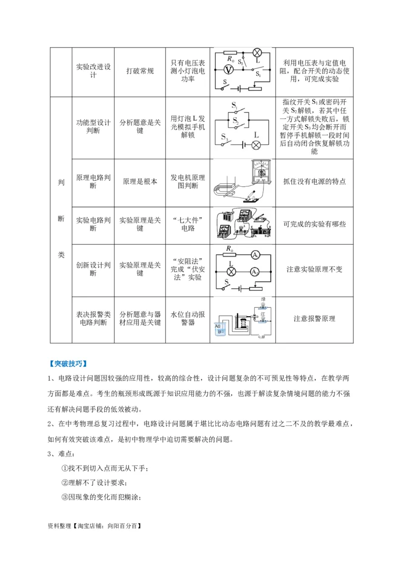 专题25电路设计问题攻略解析版_8、物理总复习_8.中考物理总复习_2023年中考复习资料_专项复习_2023年中考物理重难点瓶颈突破（难点剖析+真题汇编+原创预测）（全国通用）_解析版