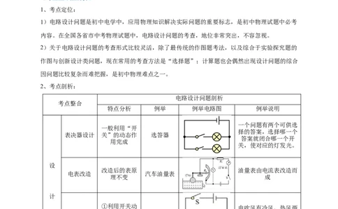专题25电路设计问题攻略解析版_8、物理总复习_8.中考物理总复习_2023年中考复习资料_专项复习_2023年中考物理重难点瓶颈突破（难点剖析+真题汇编+原创预测）（全国通用）_解析版