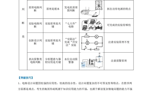 专题25电路设计问题攻略解析版_8、物理总复习_8.中考物理总复习_2023年中考复习资料_专项复习_2023年中考物理重难点瓶颈突破（难点剖析+真题汇编+原创预测）（全国通用）_解析版
