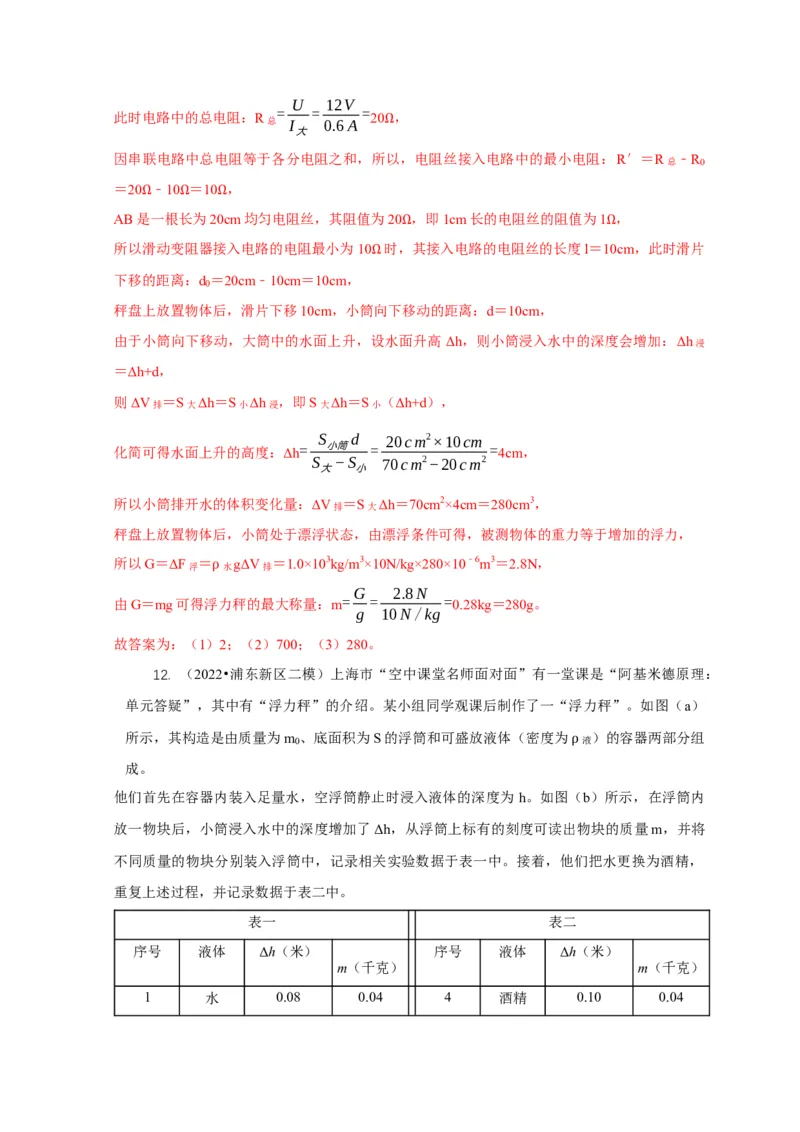 专题7物体浮沉条件浮力应用：浮力秤密度计（解析版）_8、物理总复习_2024年中考复习资料_二轮复习_2024年中考物理二轮专项复习核心考点讲解与必刷题型汇编