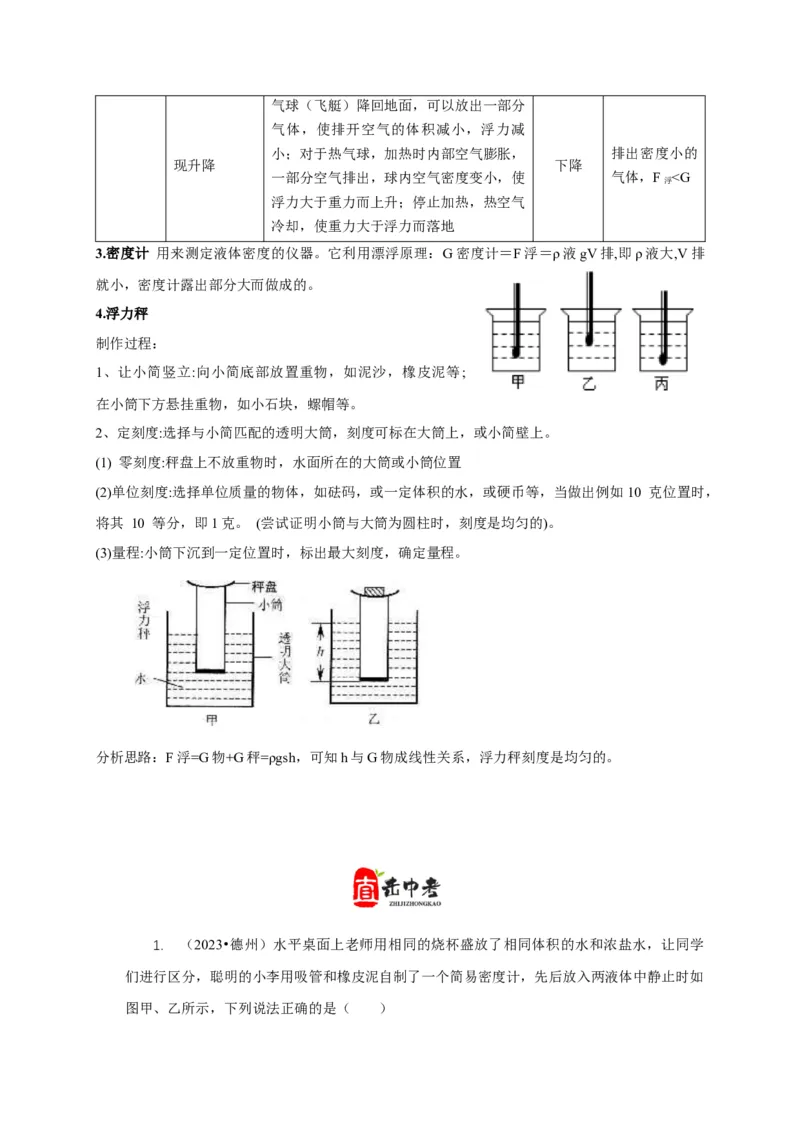 专题7物体浮沉条件浮力应用：浮力秤密度计（解析版）_8、物理总复习_2024年中考复习资料_二轮复习_2024年中考物理二轮专项复习核心考点讲解与必刷题型汇编