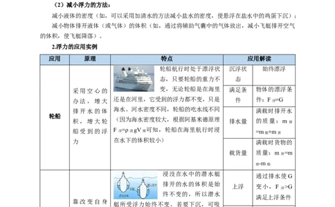 专题7物体浮沉条件浮力应用：浮力秤密度计（解析版）_8、物理总复习_2024年中考复习资料_二轮复习_2024年中考物理二轮专项复习核心考点讲解与必刷题型汇编