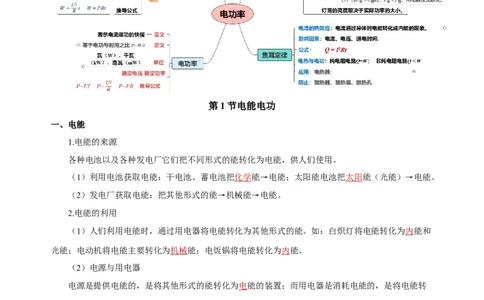 第十八章电功率（知识清单）-（人教版）（教师版）_初物_八年级上下册+九年级全一册物理_九年级物理全一册_知识清单