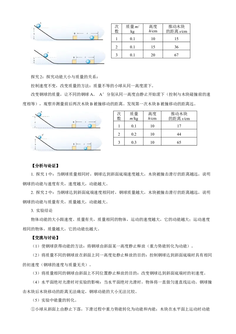 专题10物理探究实验（5）&mdash;&mdash;机械和功中的2个探究实验练习解析版_8、物理总复习_8.中考物理总复习_2023年中考复习资料_专项复习_课件+练习2023年中考物理核心素养提升