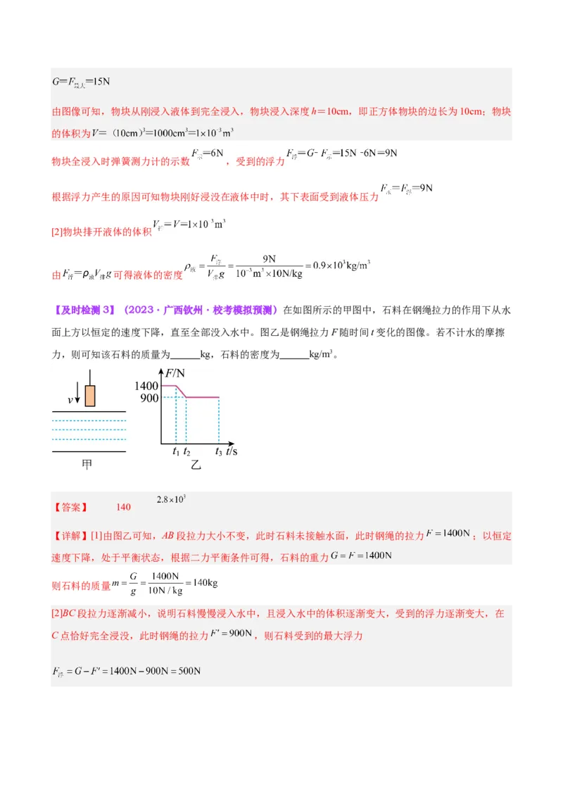 专题14浮力的四种计算方法（解析版）_8、物理总复习_8.中考物理总复习_2024年中考复习资料_一轮复习资料_完备战2024年中考物理一轮复习讲义练习（全国通用）_教师版（含答案解析）