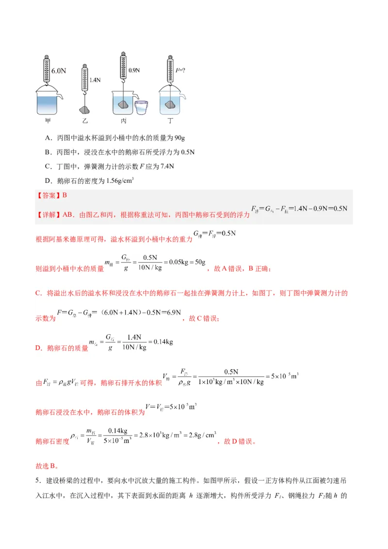 专题14浮力的四种计算方法（解析版）_8、物理总复习_8.中考物理总复习_2024年中考复习资料_一轮复习资料_完备战2024年中考物理一轮复习讲义练习（全国通用）_教师版（含答案解析）