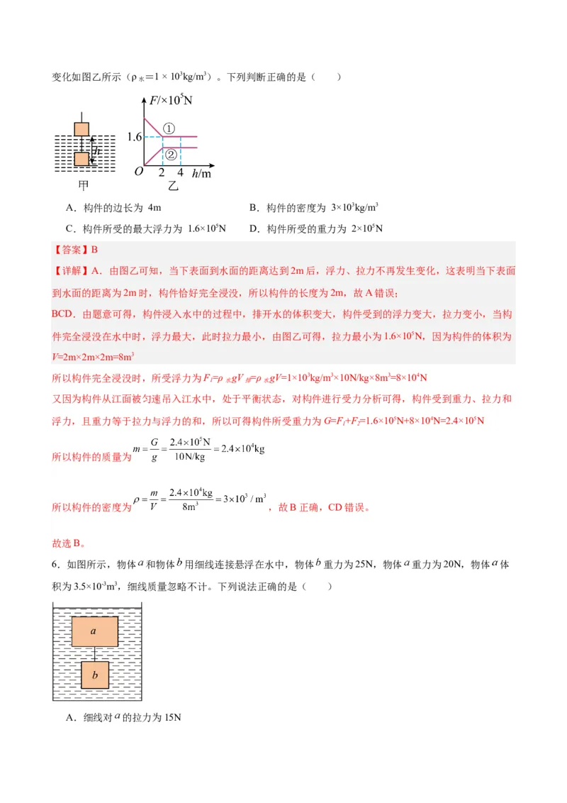专题14浮力的四种计算方法（解析版）_8、物理总复习_8.中考物理总复习_2024年中考复习资料_一轮复习资料_完备战2024年中考物理一轮复习讲义练习（全国通用）_教师版（含答案解析）