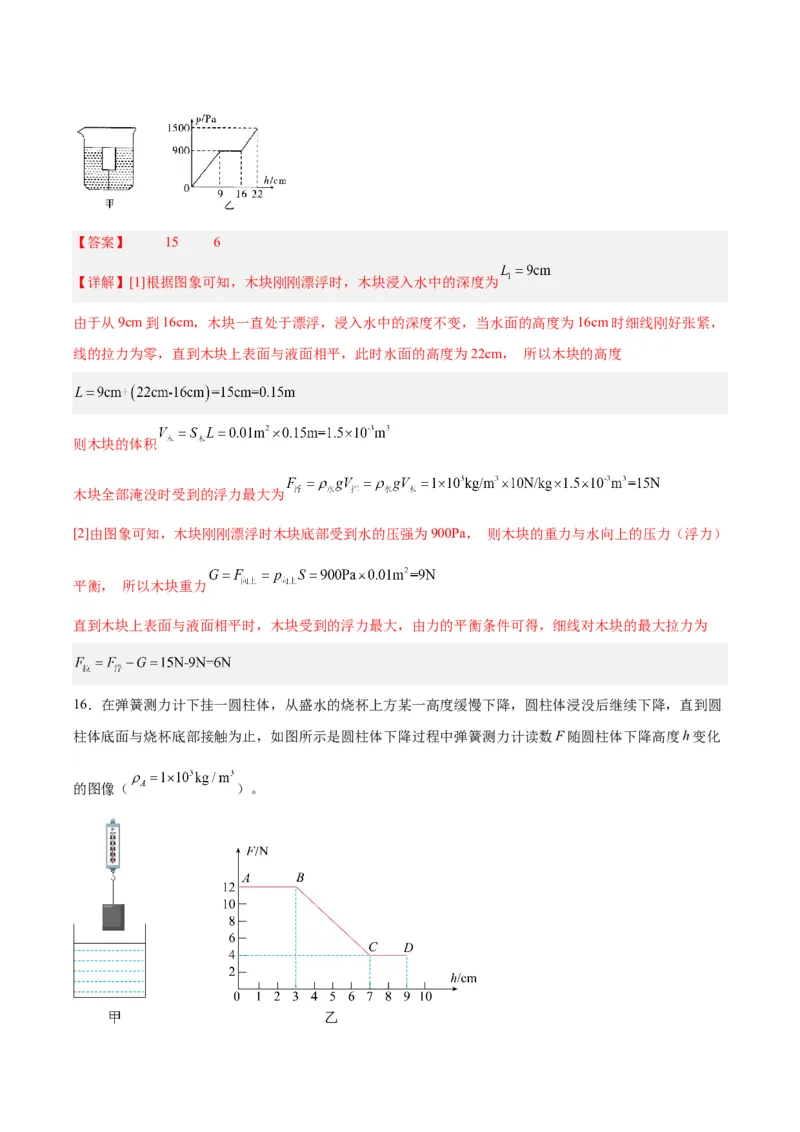 专题14浮力的四种计算方法（解析版）_8、物理总复习_8.中考物理总复习_2024年中考复习资料_一轮复习资料_完备战2024年中考物理一轮复习讲义练习（全国通用）_教师版（含答案解析）