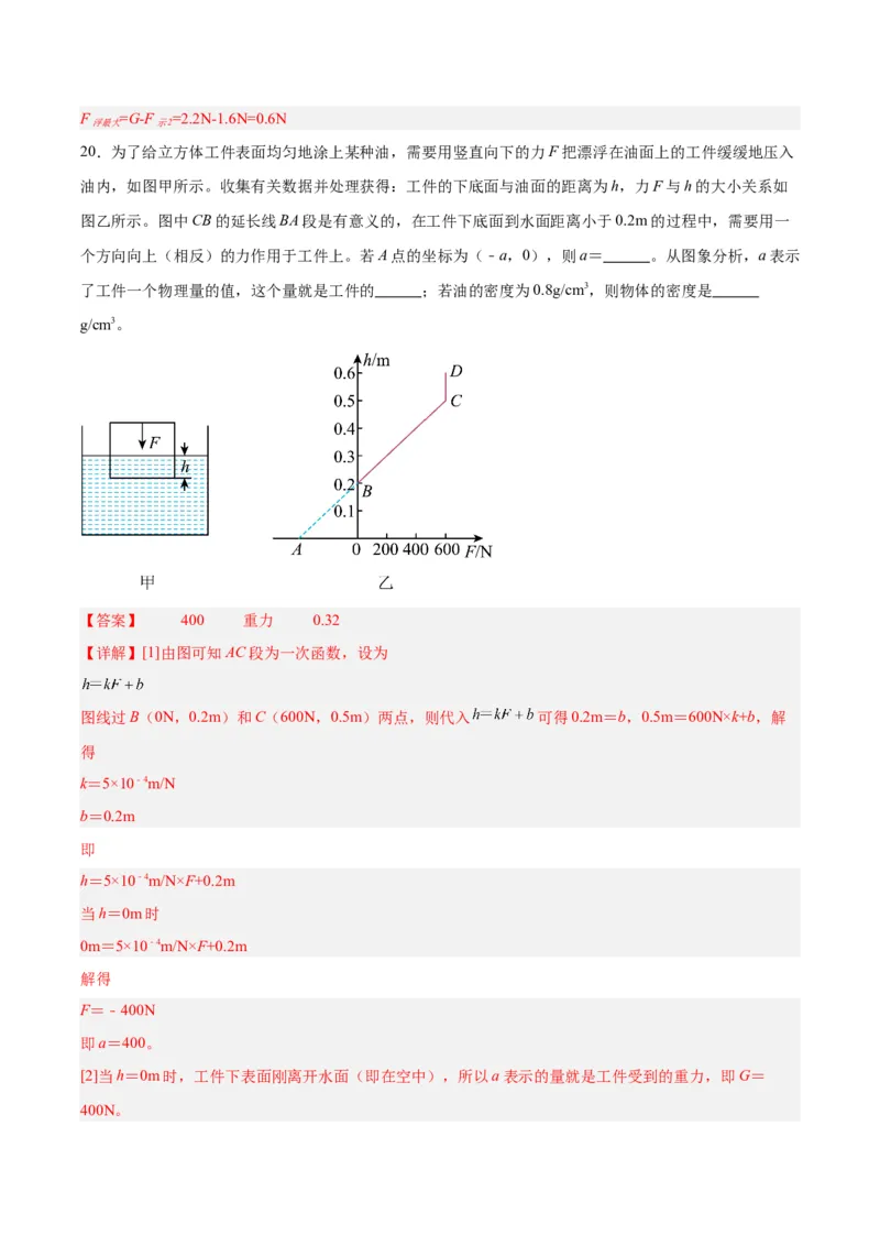 专题14浮力的四种计算方法（解析版）_8、物理总复习_8.中考物理总复习_2024年中考复习资料_一轮复习资料_完备战2024年中考物理一轮复习讲义练习（全国通用）_教师版（含答案解析）