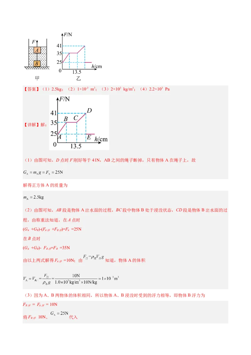 专题14浮力的四种计算方法（解析版）_8、物理总复习_8.中考物理总复习_2024年中考复习资料_一轮复习资料_完备战2024年中考物理一轮复习讲义练习（全国通用）_教师版（含答案解析）
