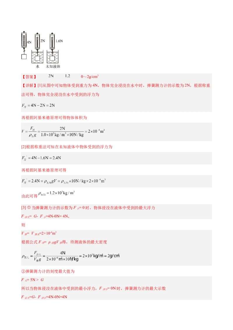 专题14浮力的四种计算方法（解析版）_8、物理总复习_8.中考物理总复习_2024年中考复习资料_一轮复习资料_完备战2024年中考物理一轮复习讲义练习（全国通用）_教师版（含答案解析）