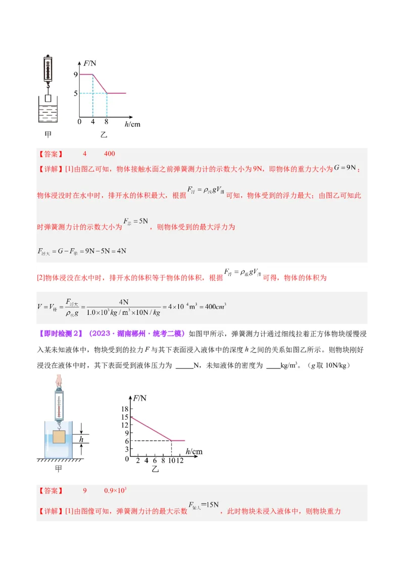 专题14浮力的四种计算方法（解析版）_8、物理总复习_8.中考物理总复习_2024年中考复习资料_一轮复习资料_完备战2024年中考物理一轮复习讲义练习（全国通用）_教师版（含答案解析）