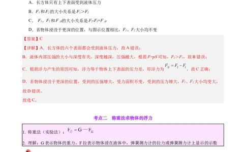 专题14浮力的四种计算方法（解析版）_8、物理总复习_8.中考物理总复习_2024年中考复习资料_一轮复习资料_完备战2024年中考物理一轮复习讲义练习（全国通用）_教师版（含答案解析）