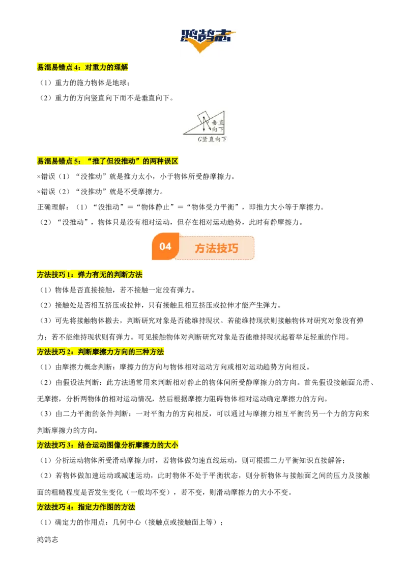 专题08弹力、重力、摩擦力（4大模块知识清单+5个易混易错+5种方法技巧+典例真题精析）（解析版）_8、物理总复习_物理一轮复习