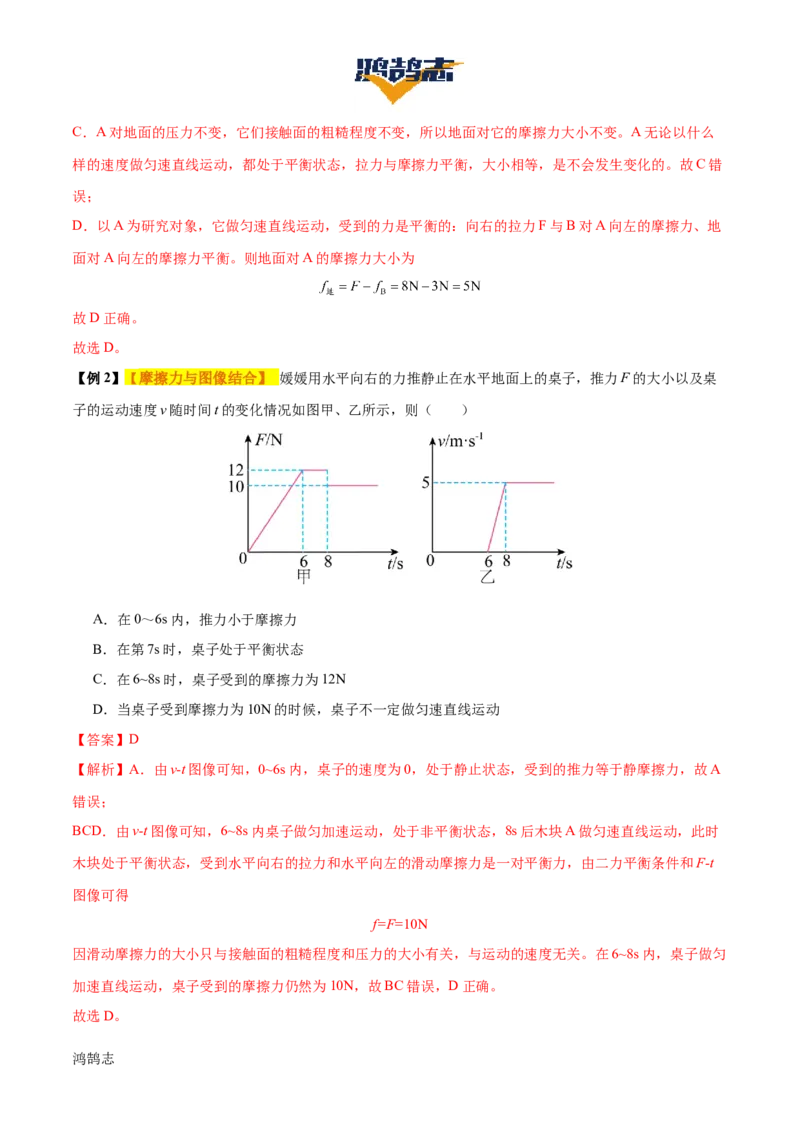 专题08弹力、重力、摩擦力（4大模块知识清单+5个易混易错+5种方法技巧+典例真题精析）（解析版）_8、物理总复习_物理一轮复习