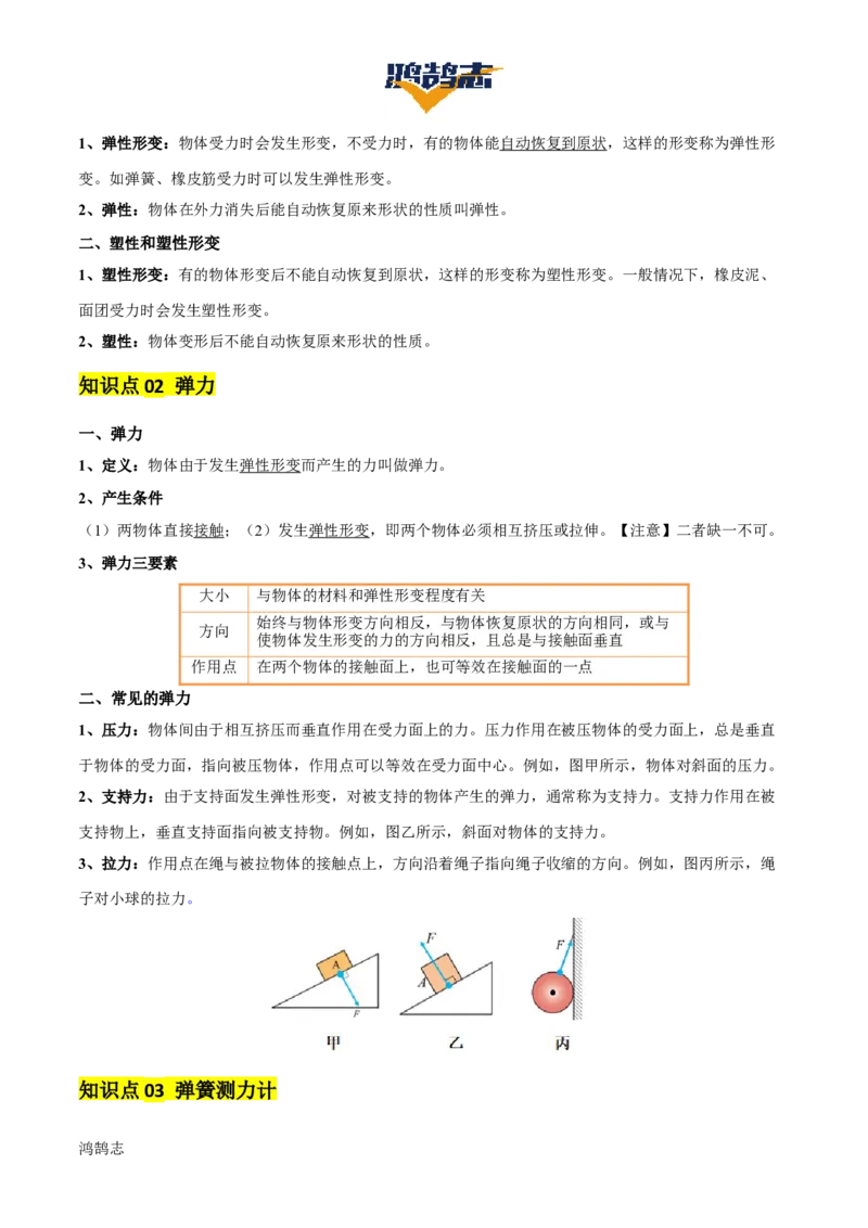 专题08弹力、重力、摩擦力（4大模块知识清单+5个易混易错+5种方法技巧+典例真题精析）（解析版）_8、物理总复习_物理一轮复习