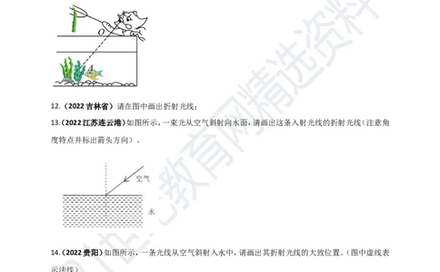 专题24光学做图重点问题（原卷版）_8、物理总复习_8.中考物理总复习_2023年中考复习资料_专项复习_2023年用小微专题精准练助力中考物理四点问题大突破