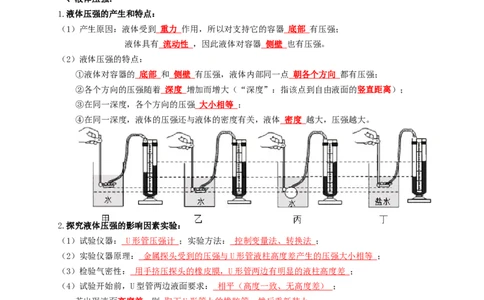 专题17液体气体压强（知识点复习+例题讲解+过关练习）-备战2023年中考物理一轮复习考点帮（解析版）_8、物理总复习_8.中考物理总复习_2023年中考复习资料_一轮复习_解析版