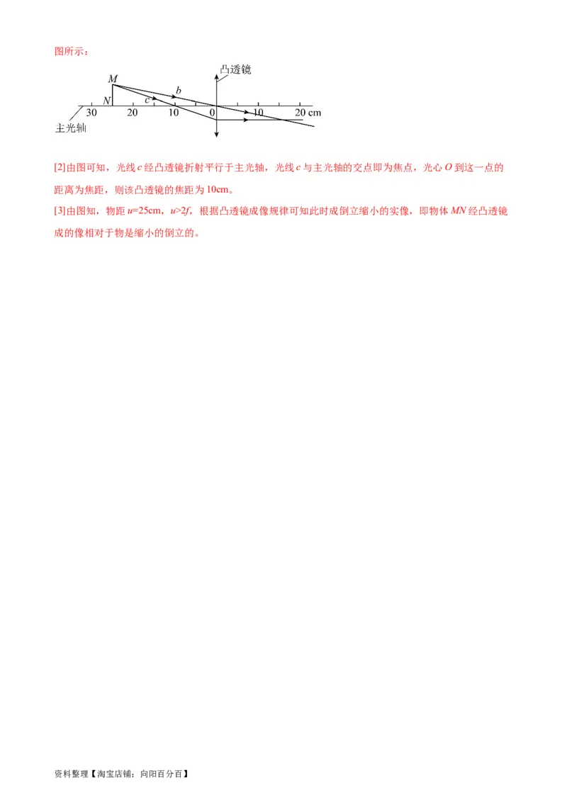 专题5透镜及其应用5.3凸透镜成像规律（教师版）_8、物理总复习_2024年中考复习资料_专项复习资料_完三年（2021&mdash;2023）中考真题分项精编（全国通用）