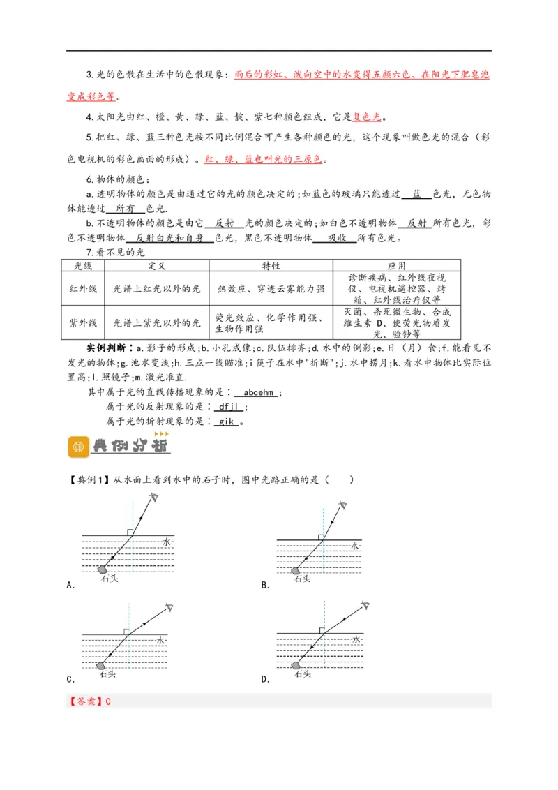 专题4光现象（解析版）-备战2023中考物理一轮复习精细讲义_8、物理总复习_8.中考物理总复习_2023年中考复习资料_一轮复习_讲义+练习备战2023年中考物理一轮复习精细讲义