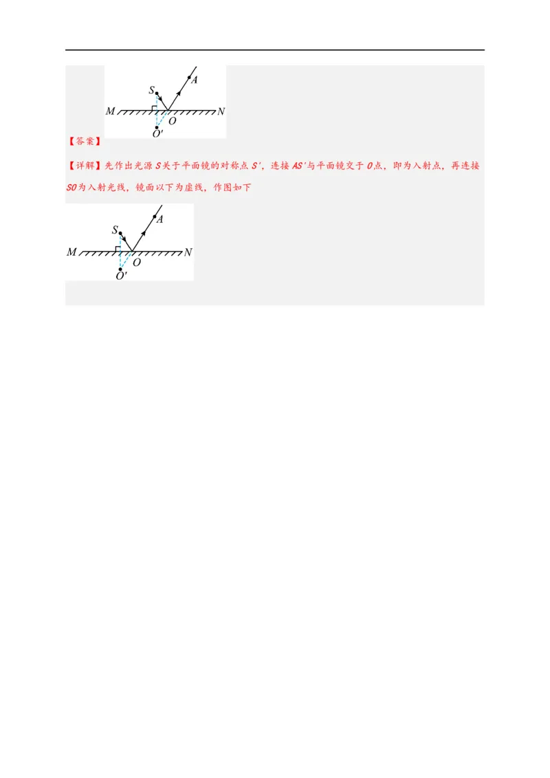 专题4光现象（解析版）-备战2023中考物理一轮复习精细讲义_8、物理总复习_8.中考物理总复习_2023年中考复习资料_一轮复习_讲义+练习备战2023年中考物理一轮复习精细讲义