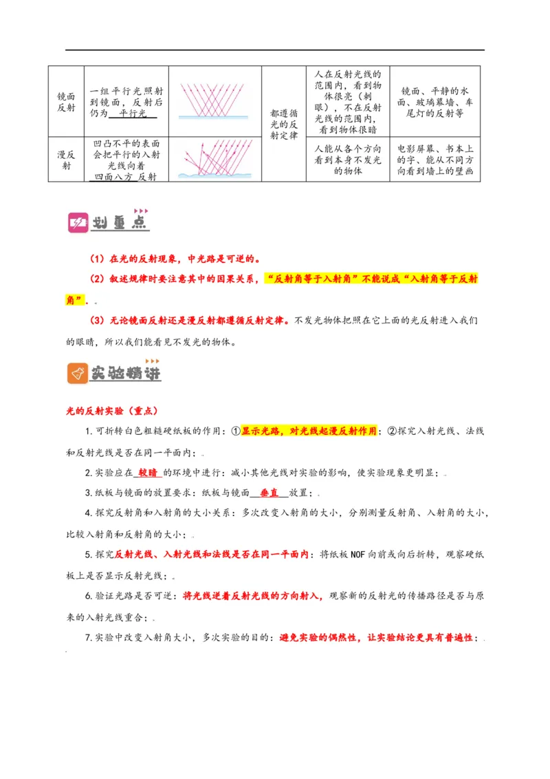专题4光现象（解析版）-备战2023中考物理一轮复习精细讲义_8、物理总复习_8.中考物理总复习_2023年中考复习资料_一轮复习_讲义+练习备战2023年中考物理一轮复习精细讲义