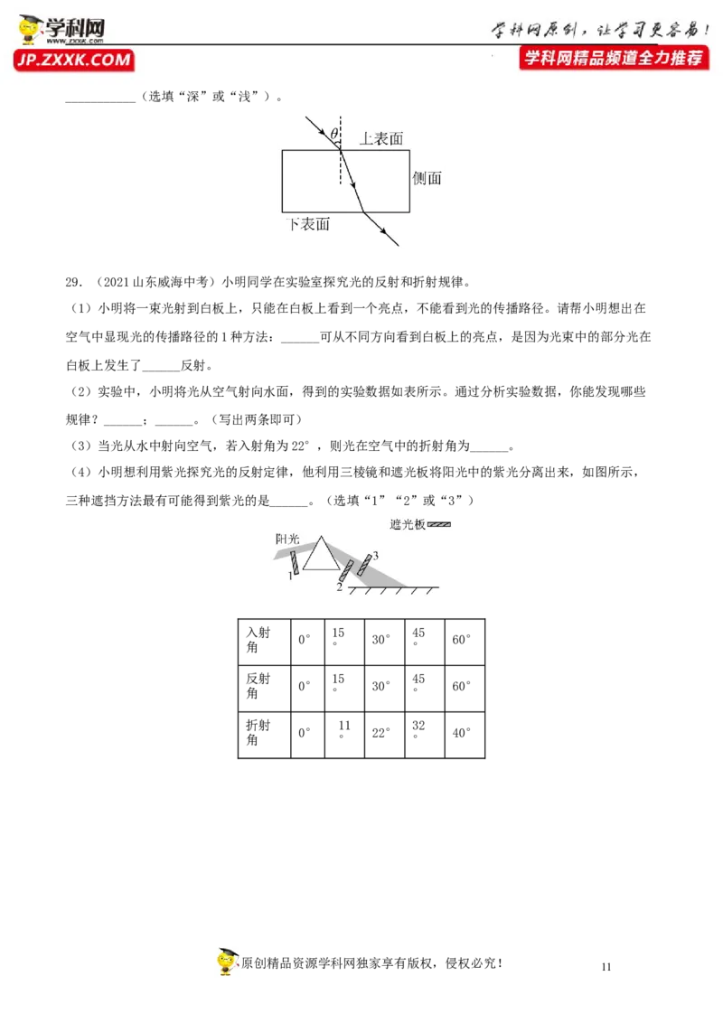 专题4光现象真题强化训练（原卷版）_8、物理总复习_8.中考物理总复习_2022年中考复习资料_2022年中考物理一轮复习金讲练267905642