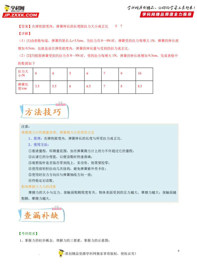 专题07重力弹力摩擦力-备战2022年中考物理一轮复习考点微专题_8、物理总复习_8.中考物理总复习_2022年中考复习资料_备战2022年中考物理一轮复习考点微专题