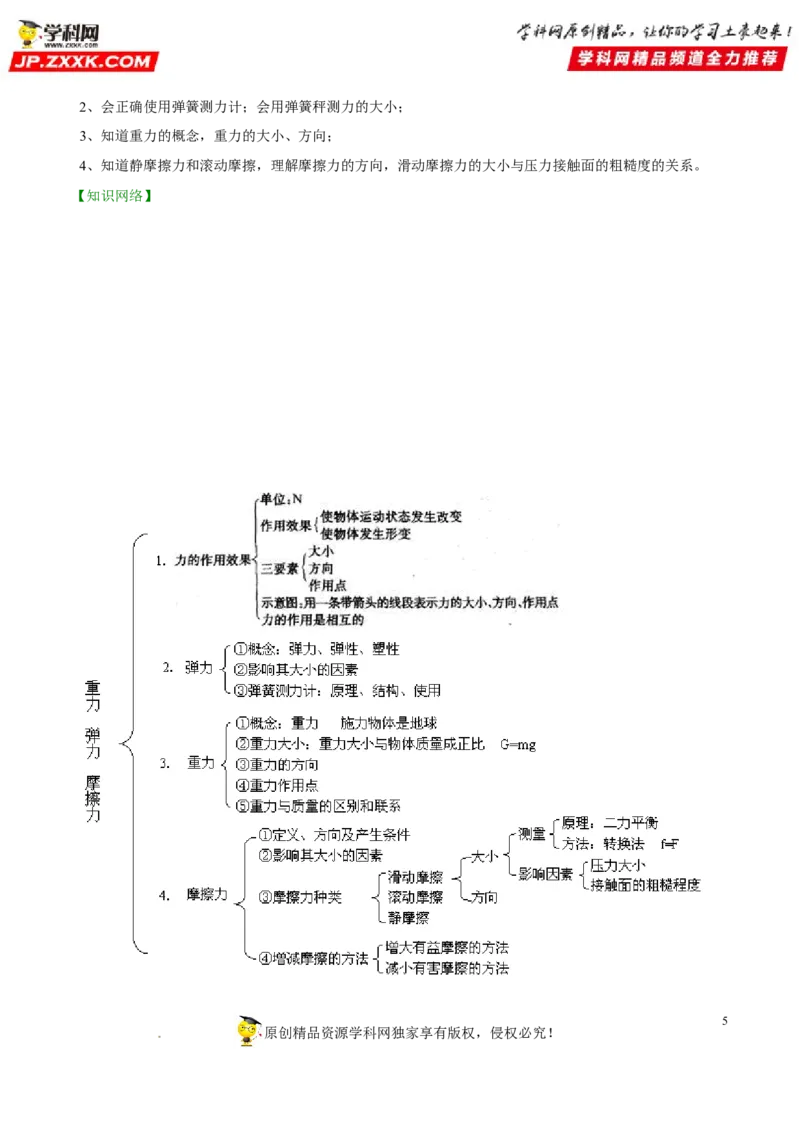 专题07重力弹力摩擦力-备战2022年中考物理一轮复习考点微专题_8、物理总复习_8.中考物理总复习_2022年中考复习资料_备战2022年中考物理一轮复习考点微专题