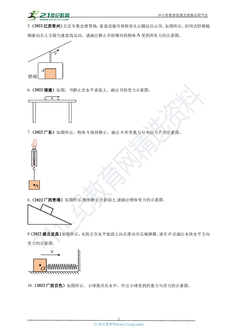专题25力学做图重点问题（原卷版）_8、物理总复习_8.中考物理总复习_2023年中考复习资料_专项复习_2023年用小微专题精准练助力中考物理四点问题大突破